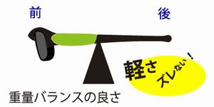 掛けた瞬間に分かる「軽さ」を実現した重量バランスに優れた設計